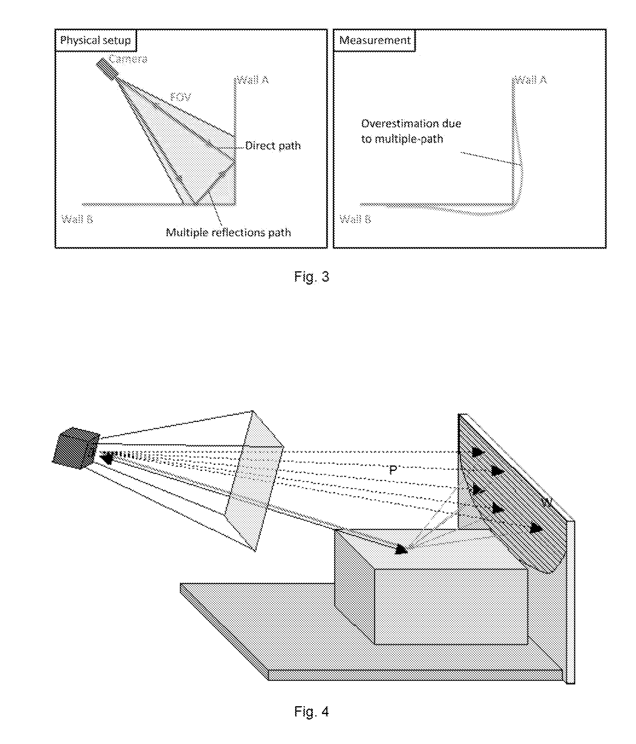Method to Compensate for Errors in Time-of-Flight Range Cameras Caused by Multiple Reflections