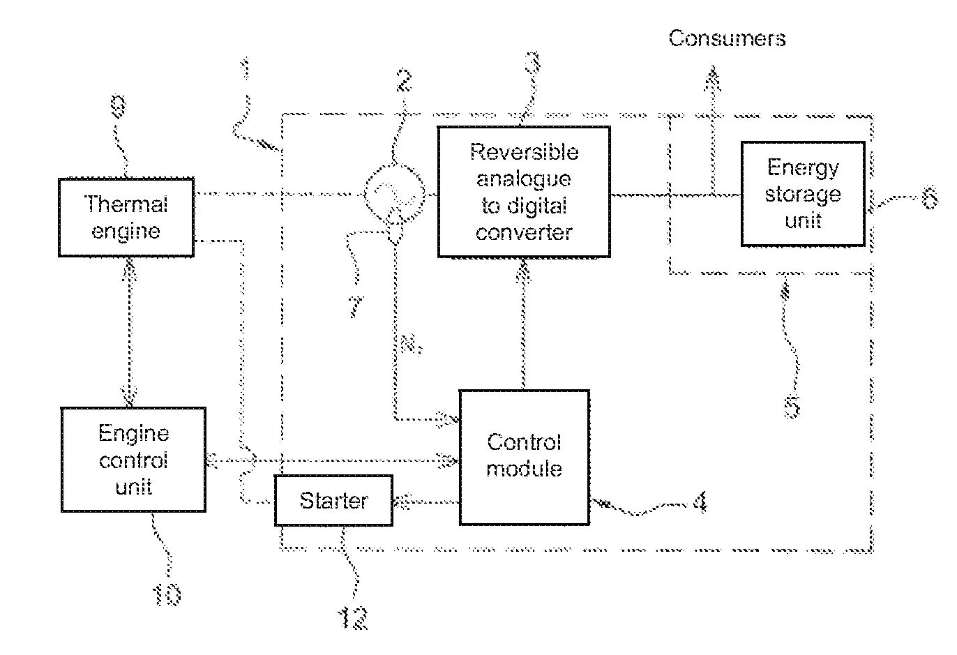 Method for controlling a micro-hybrid system