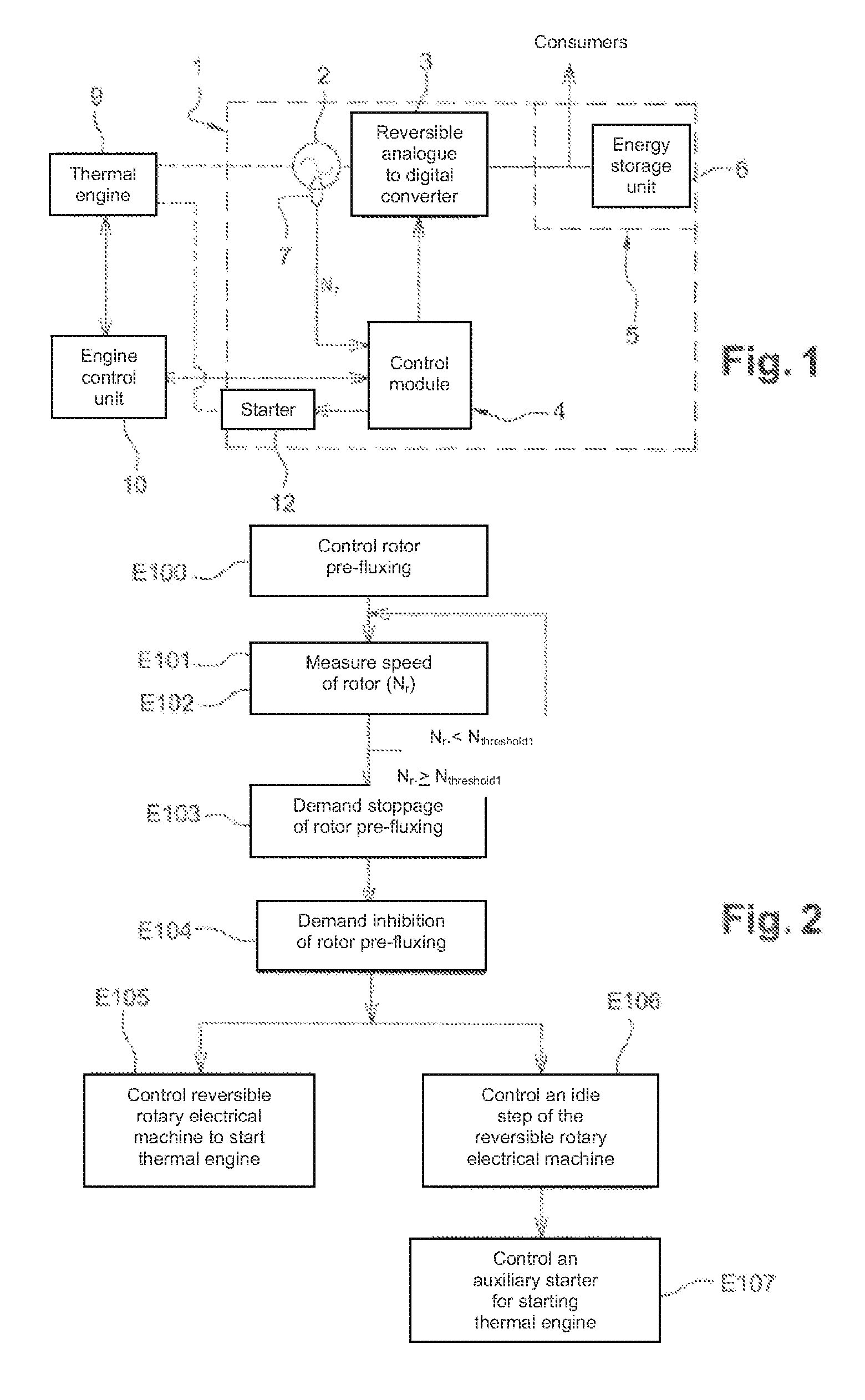 Method for controlling a micro-hybrid system