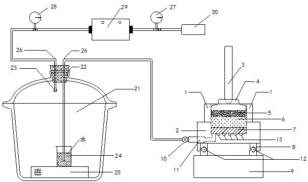 Unsaturated soil direct-shear test device with function of controlling suction by negative pore water pressure