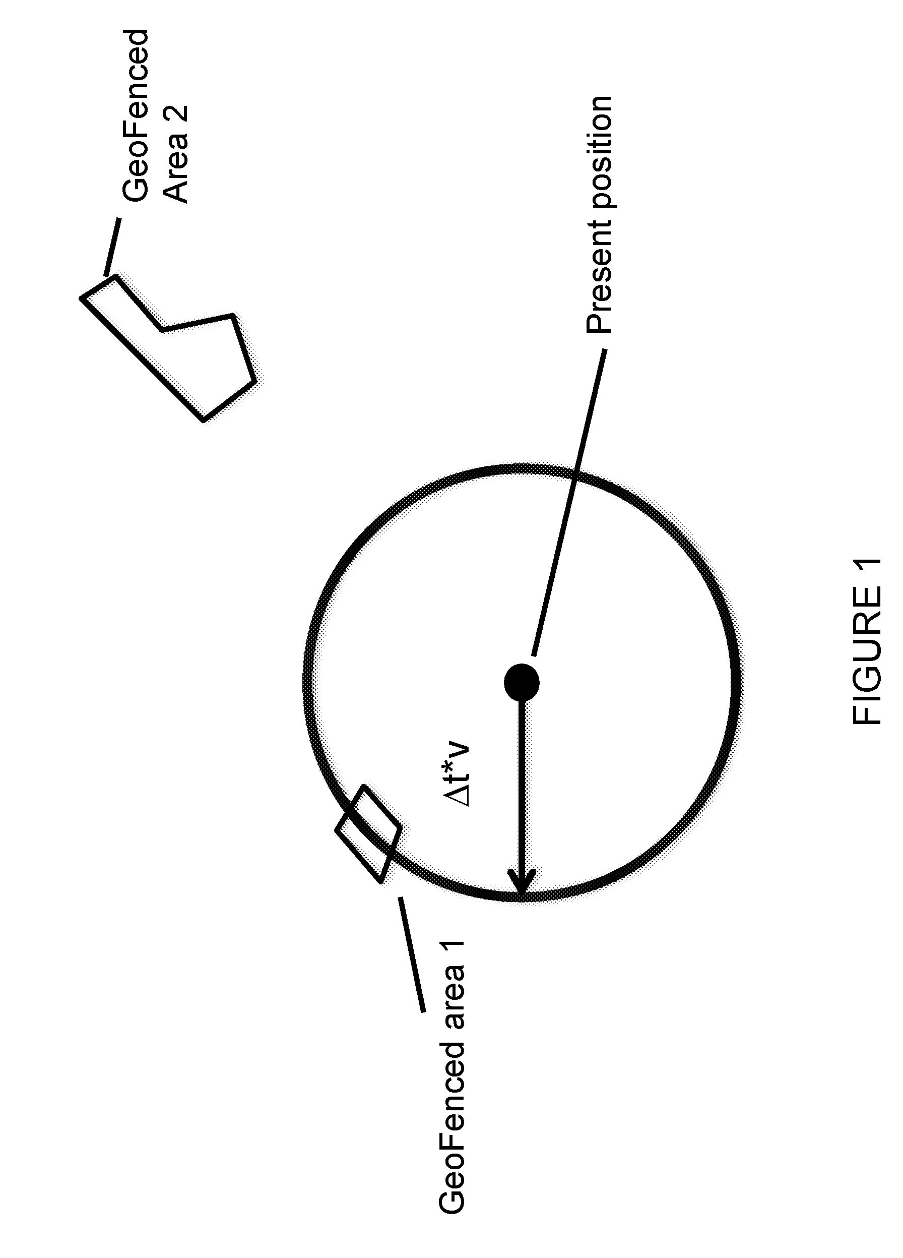 Method of controlling battery usage