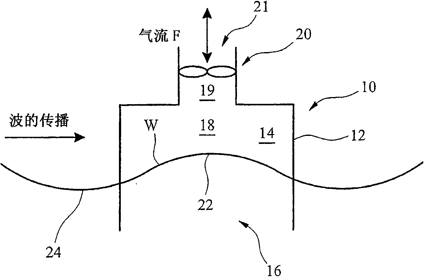 Impulse turbine for use in bi-directional flows