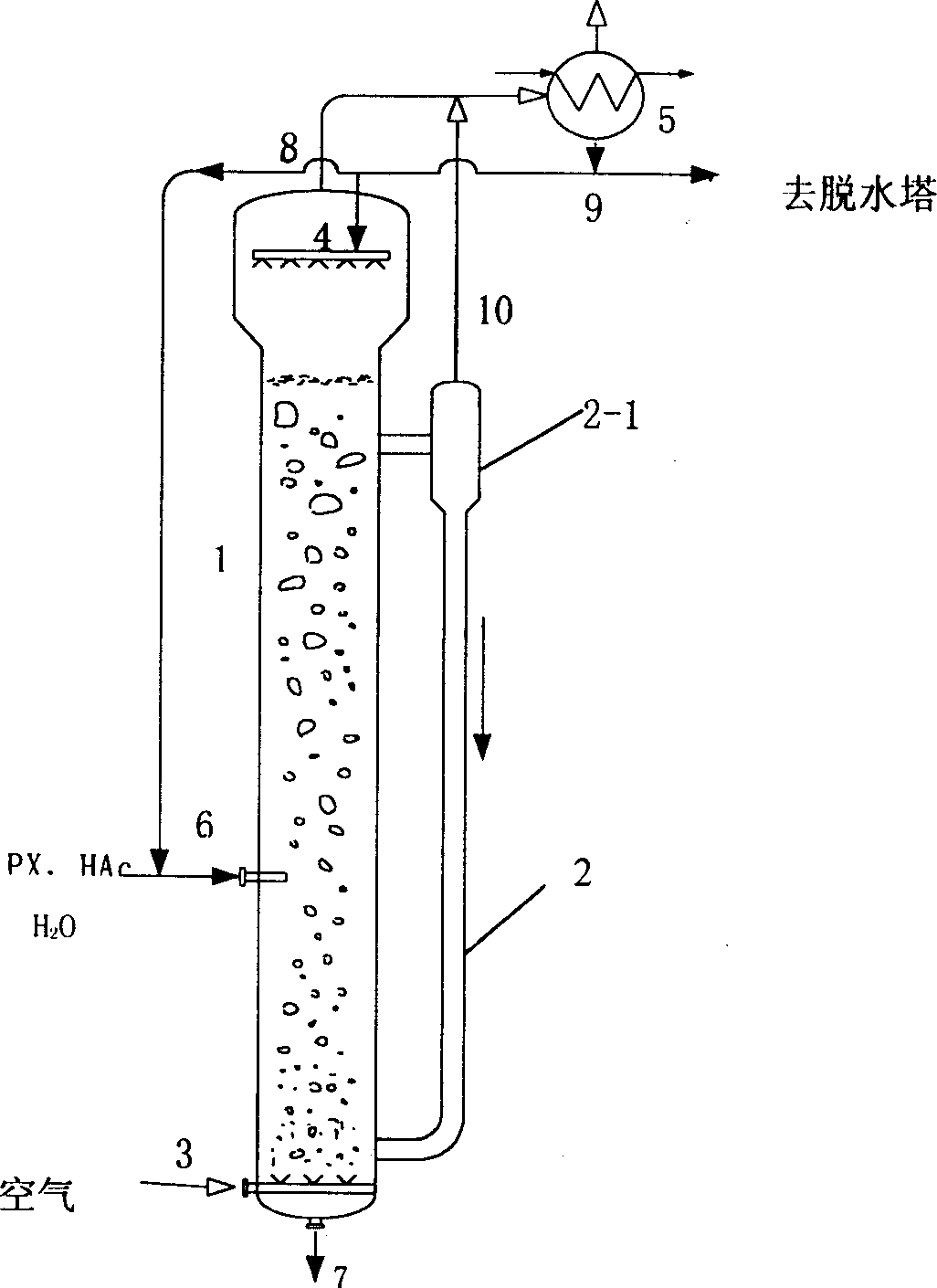 Air lift externally circulating bubble fower oxidation unit for producing terephthalic acid