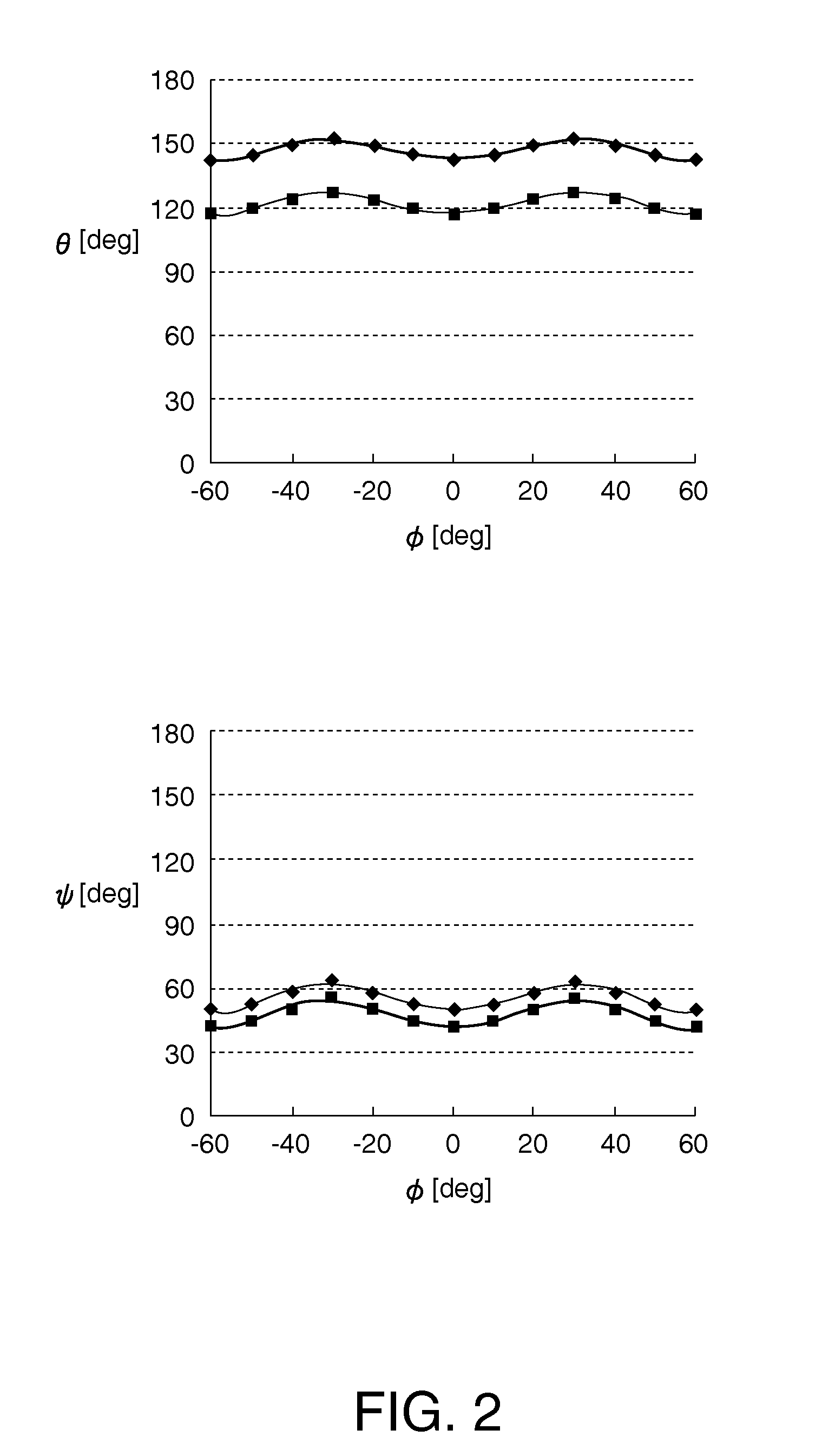 Surface acoustic wave device, surface acoustic wave oscillator, and electronic apparatus