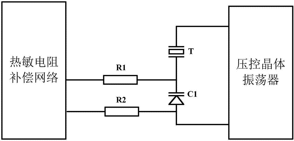 Temperature compensate crystal oscillator based on analog circuit