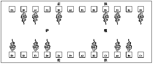 A method for putting into operation a w-flame once-through boiler into a dry burner