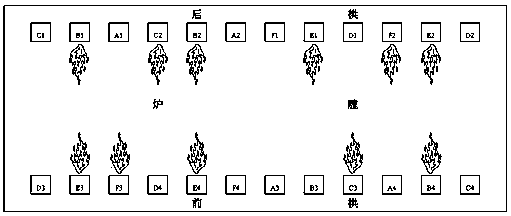 A method for putting into operation a w-flame once-through boiler into a dry burner