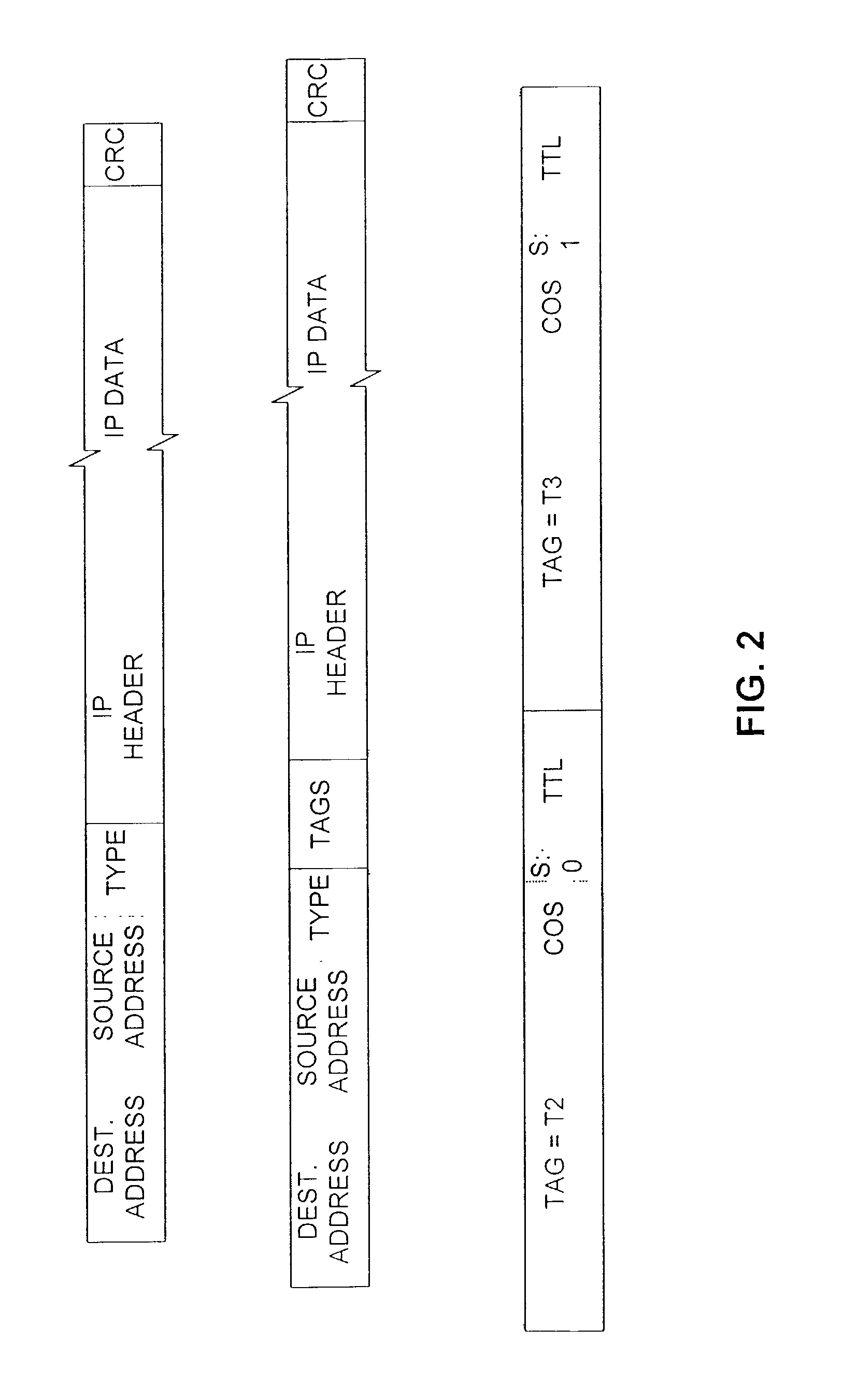 Router for virtual private network employing tag switching