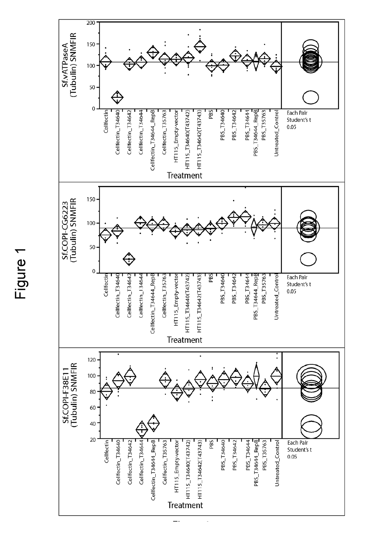 Compositions and methods for controlling insect pests