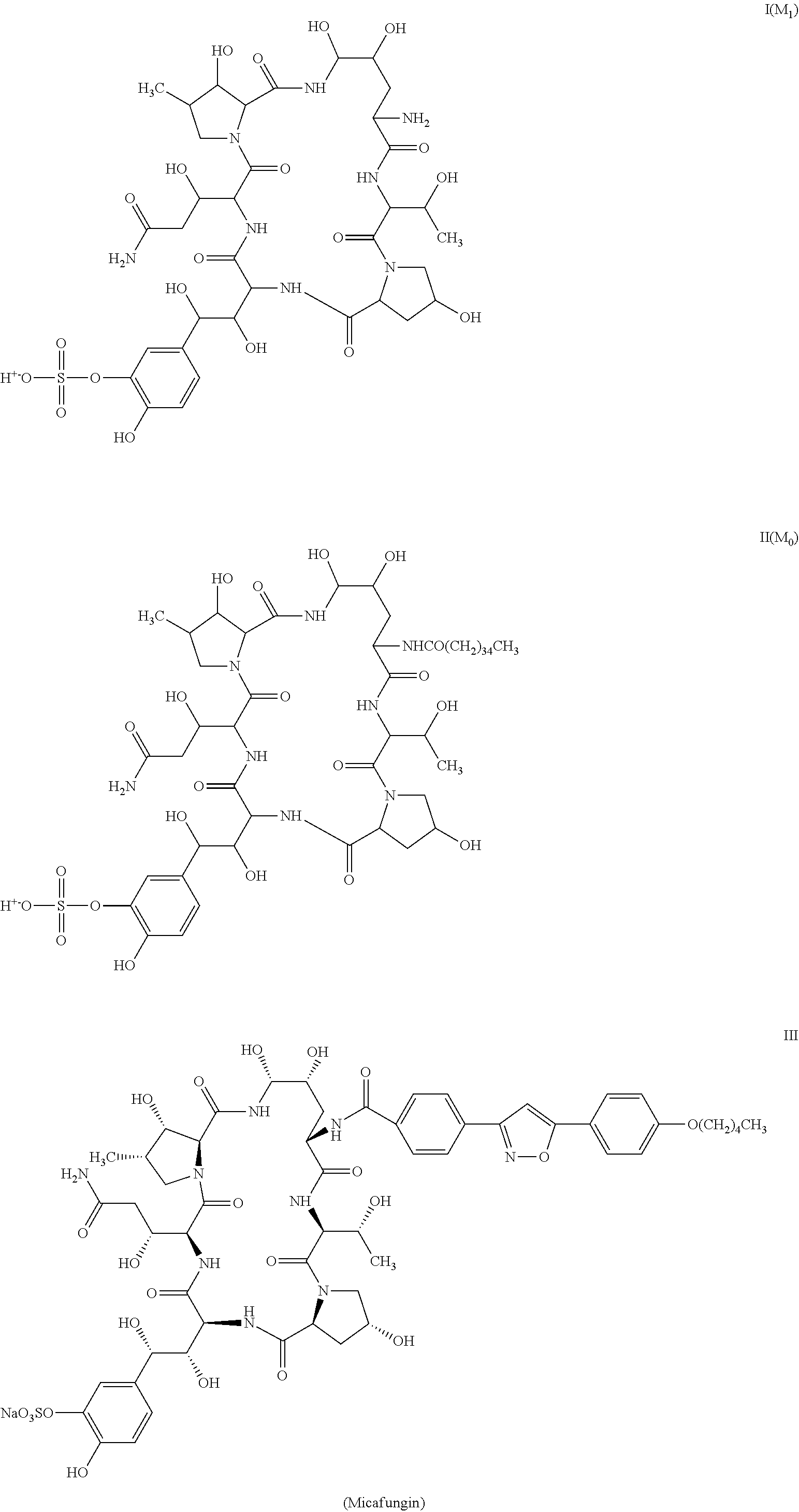 Process for purifying cyclolipopeptide compounds or the salts thereof