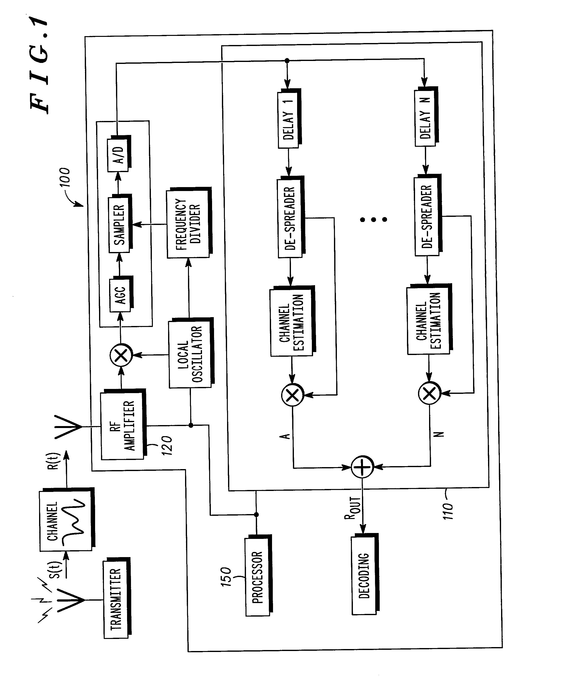 Doppler spread/velocity estimation in mobile wireless communication devices and methods therefor