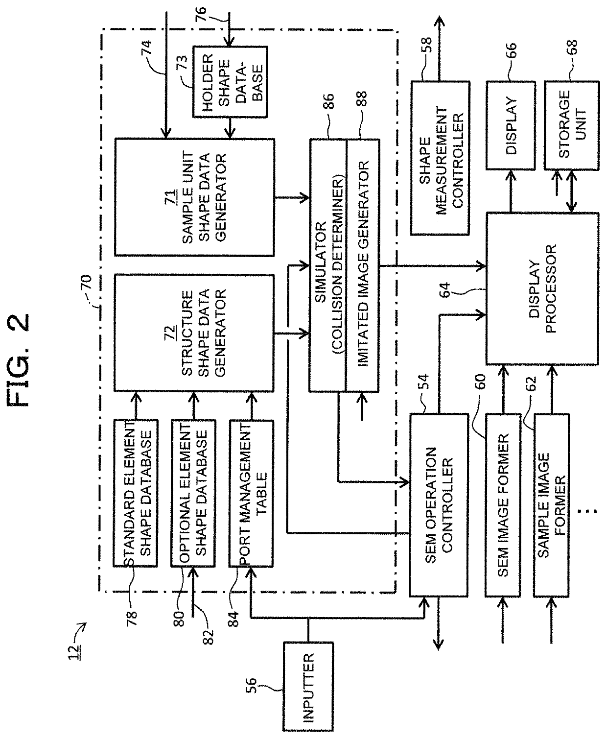 Charged particle beam system and method of measuring sample using scanning electron microscope