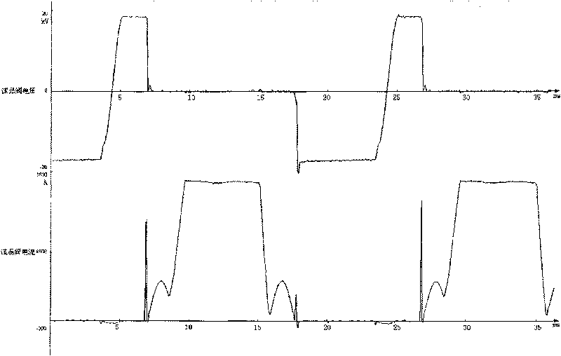 Control and protection system of converter valve operating test device