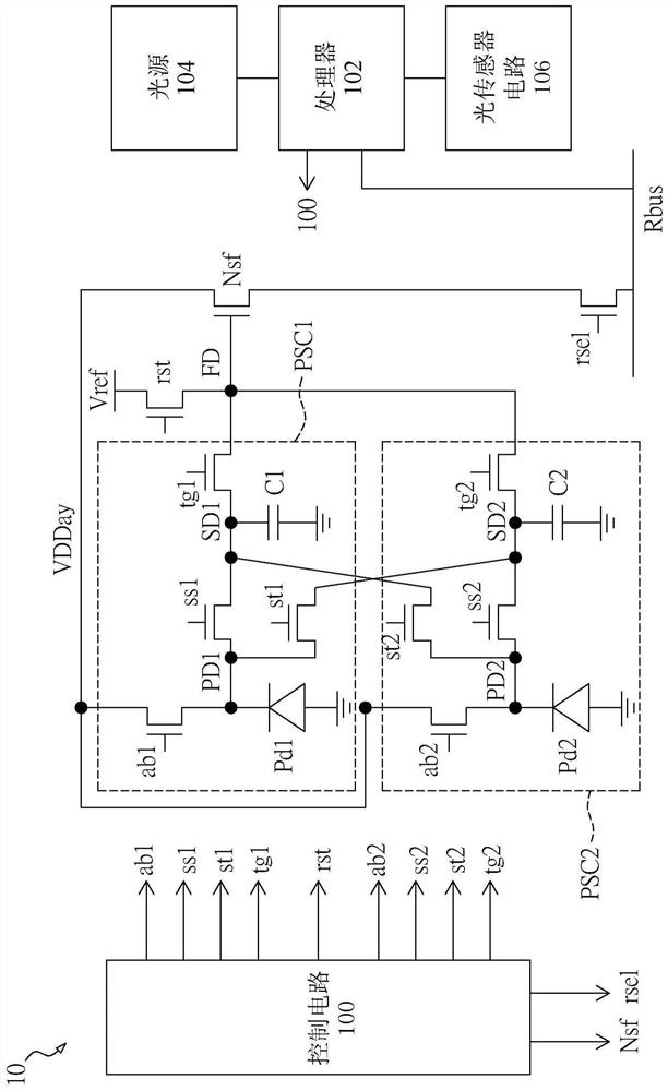 Image sensor and control method for the same