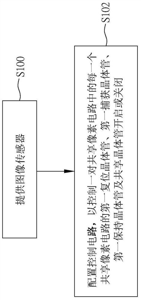 Image sensor and control method for the same