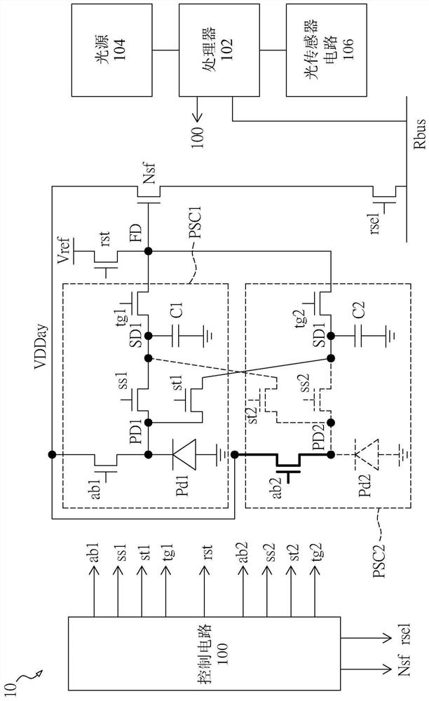 Image sensor and control method for the same