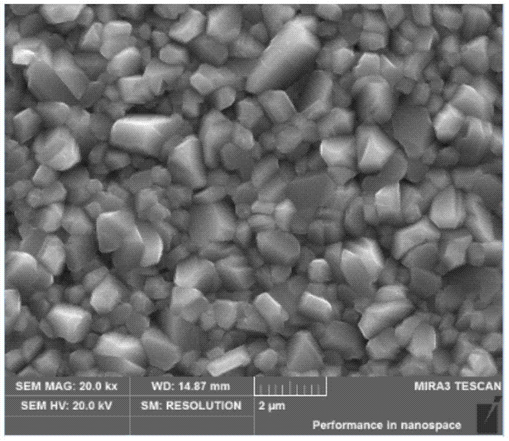 A surface treatment method for a light-absorbing layer of a kesterite-structured thin-film solar cell