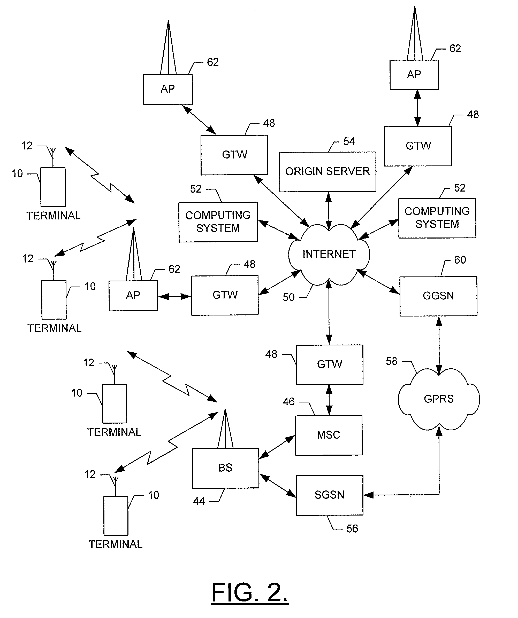 Method, Apparatus and Computer Program Product For Data Forwarding at Handover