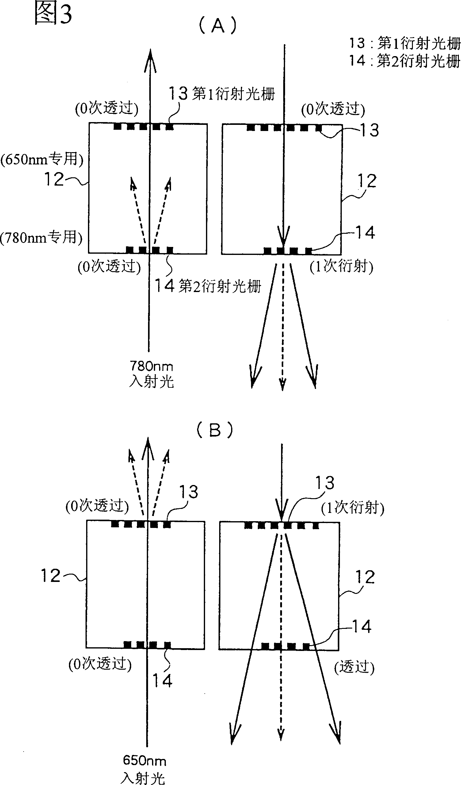 Optical picking-up head and optical device