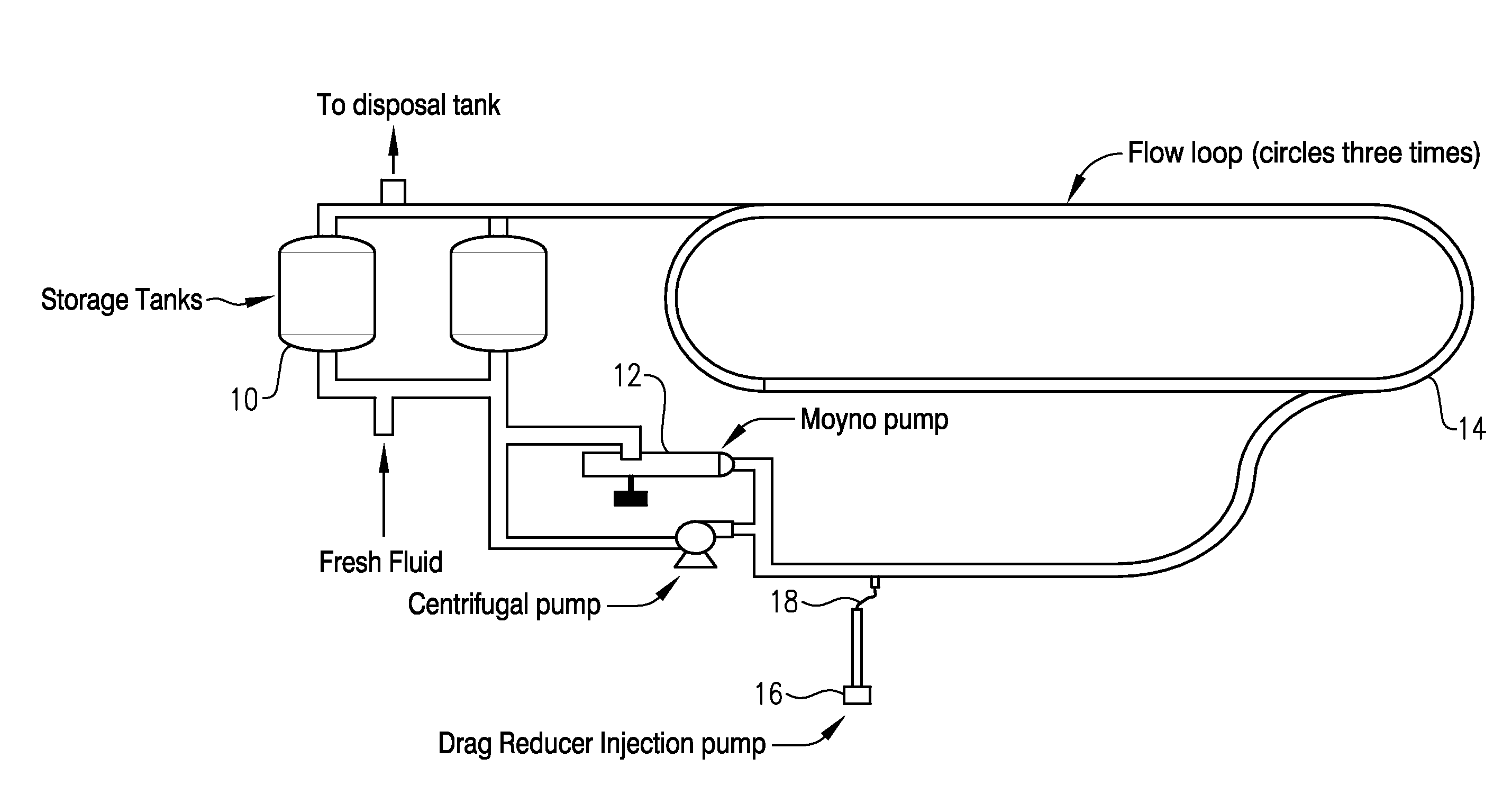 High polymer content hybrid drag reducers