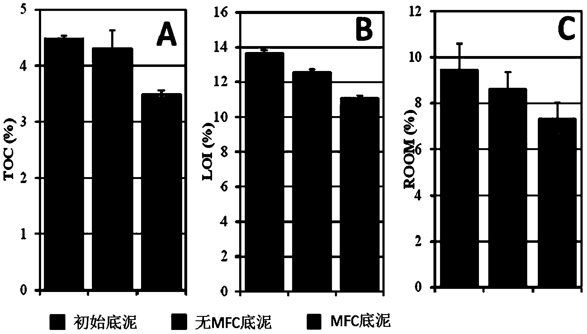 Circuit system recycling electric energy from organic matter