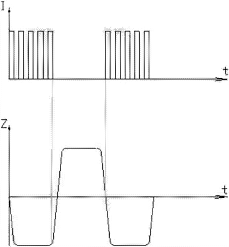 Pulse current and vibration matched feeding device