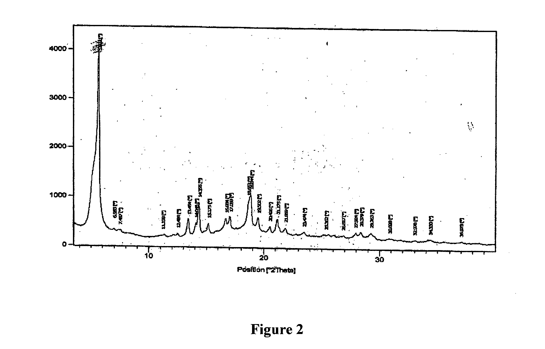 Pharmaceutical compositions of nsaid and acid inhibitor