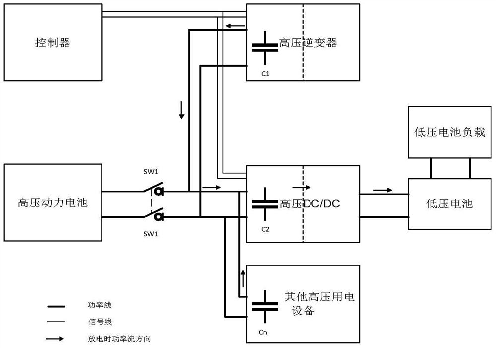 Hybrid active discharge circuit and control method thereof