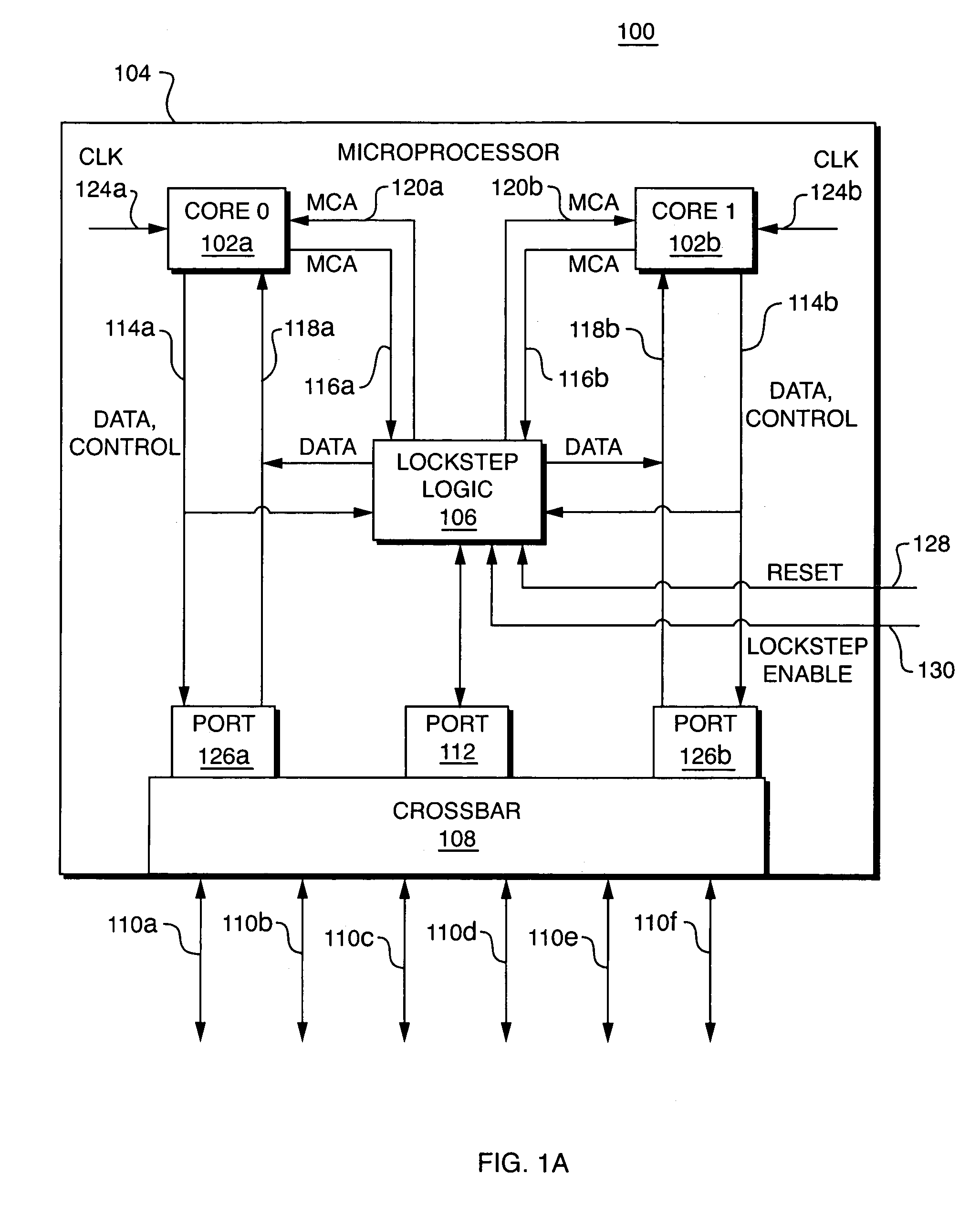 Core-level processor lockstepping