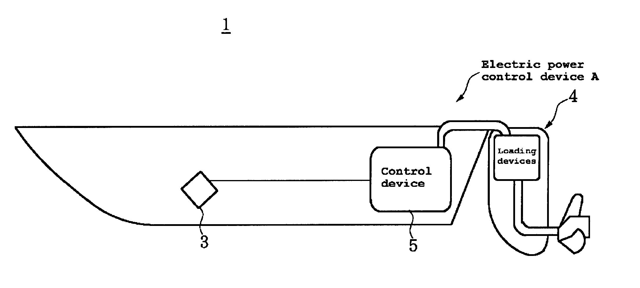 Electric power control device for watercraft