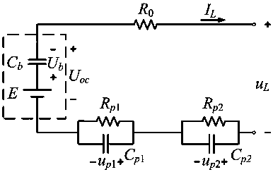 Battery State of Charge Estimation Method Using On-board Charger to Identify Battery Parameters