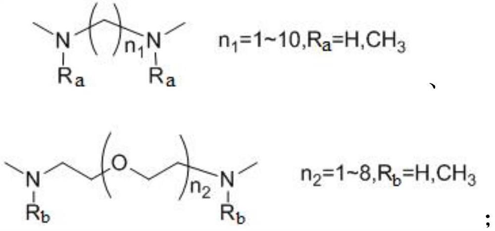 A kind of cholic acid derivative and its preparation method and application