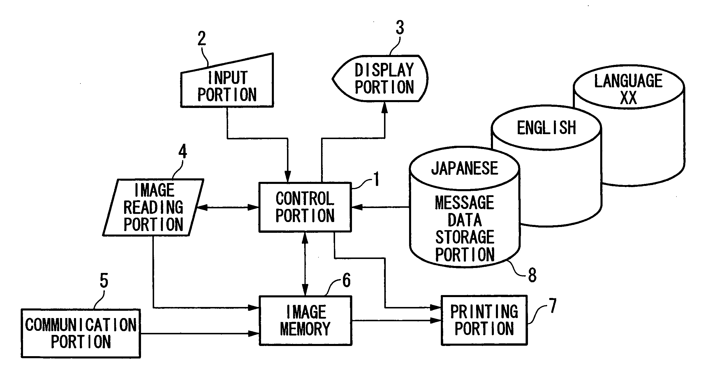 Message display device and storage medium