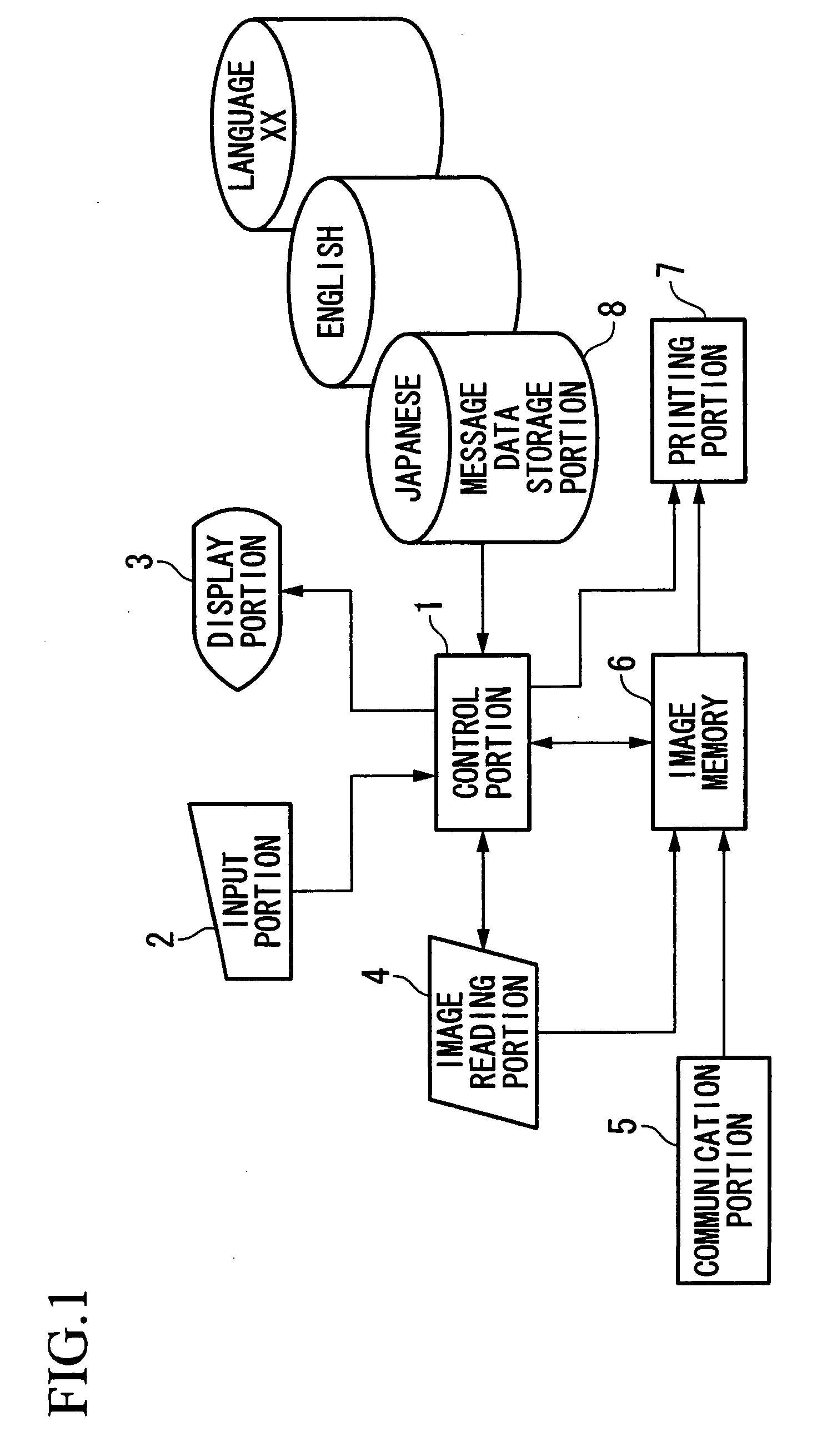 Message display device and storage medium