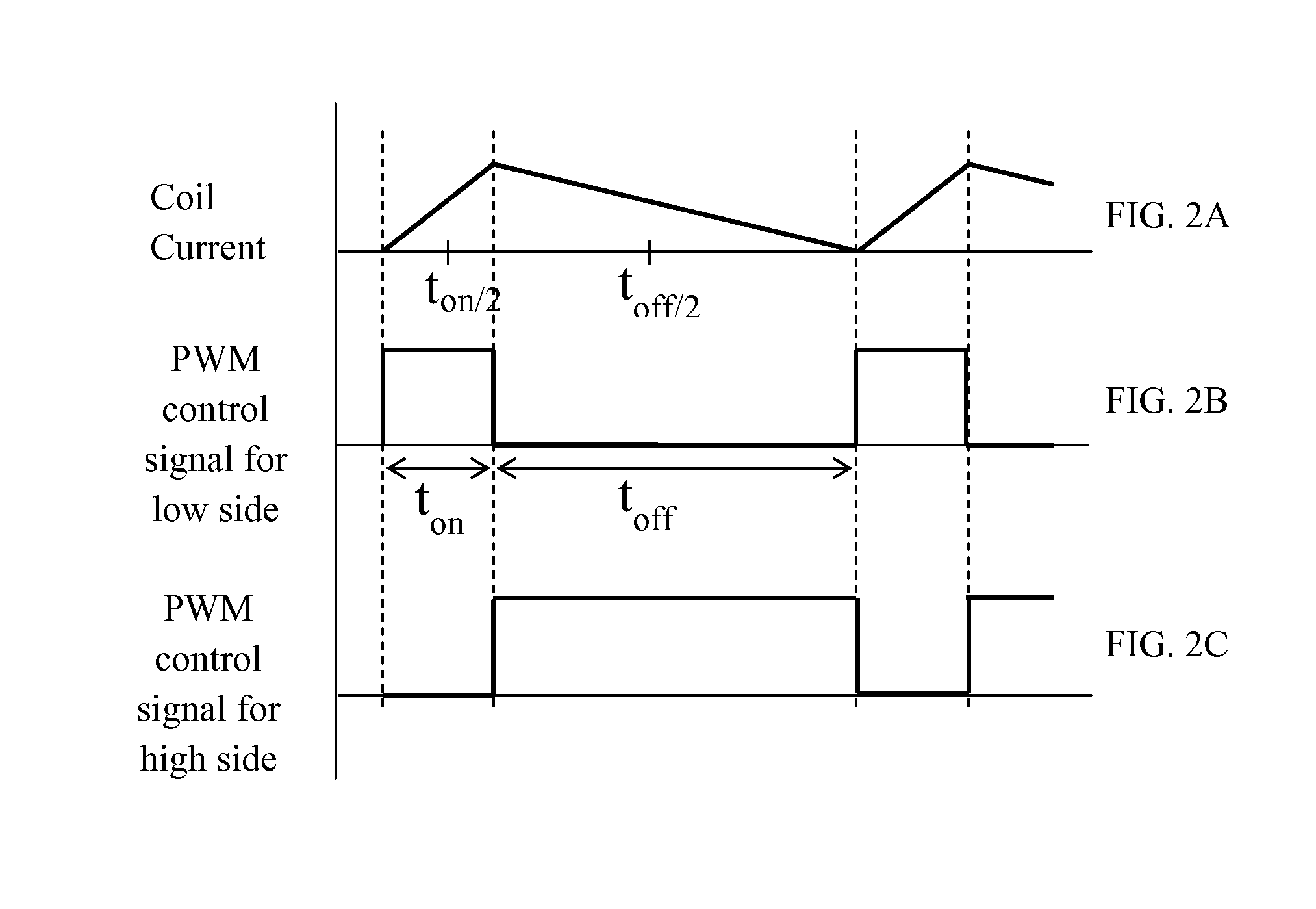 An inductive load control circuit, a braking system for a vehicle and a method of measuring current in an inductive load control circuit