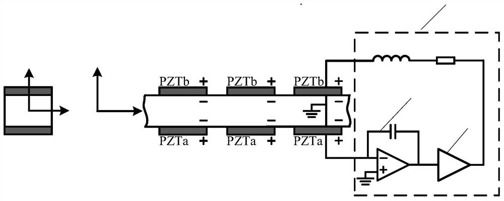 Active regulation and control method of piezoelectric acoustic metamaterial