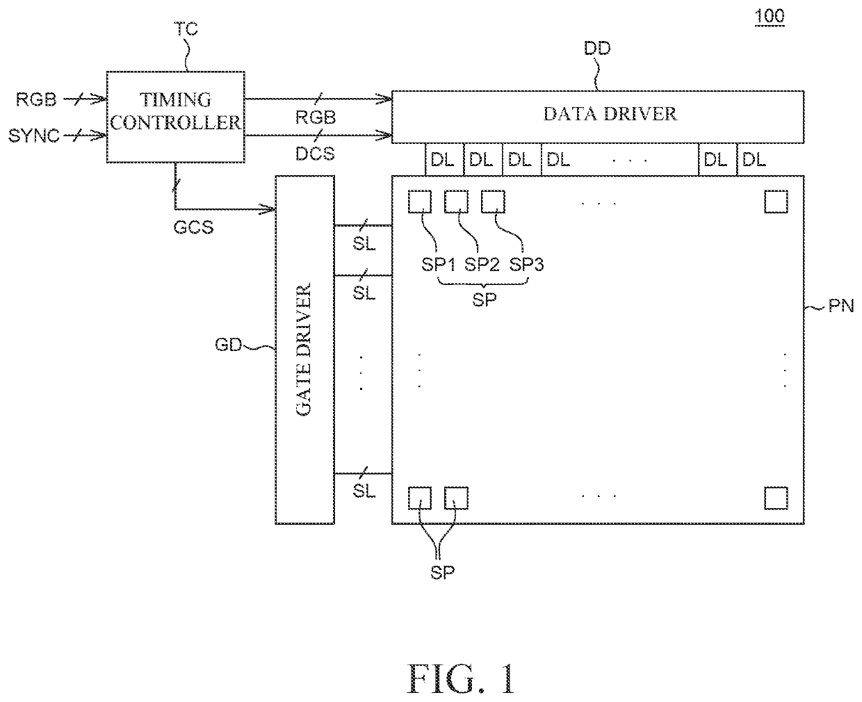 Display device