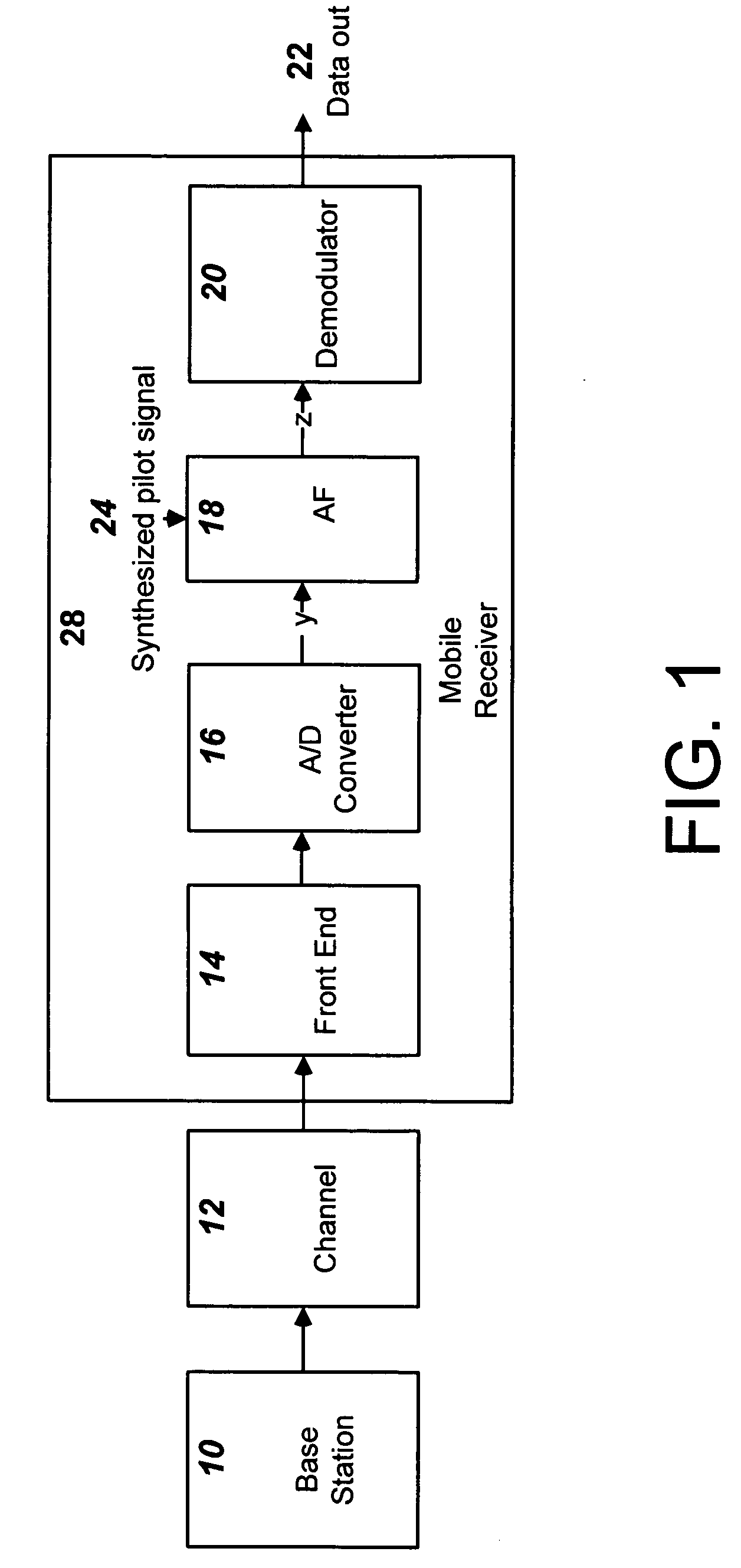 Use of adaptive filters in CDMA wireless systems employing pilot signals
