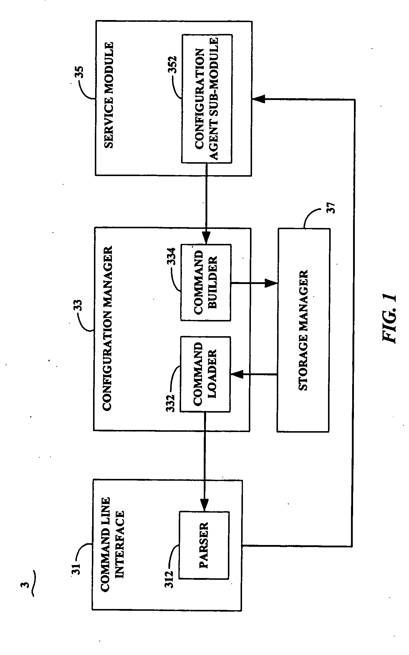 System and method for configuring and managing communication devices