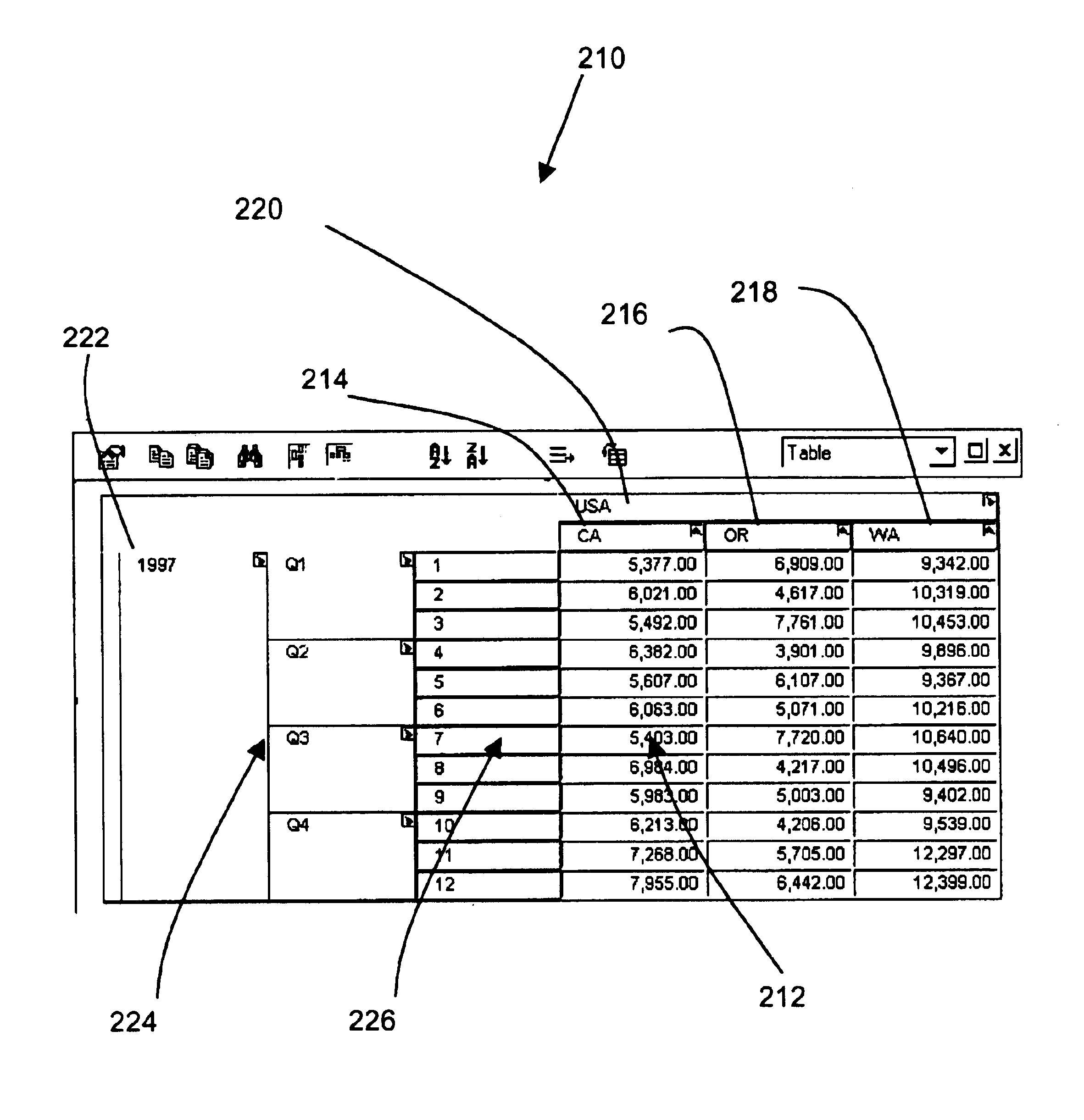 Programs and methods for the display, analysis and manipulation of multi-dimensional data implemented on a computer