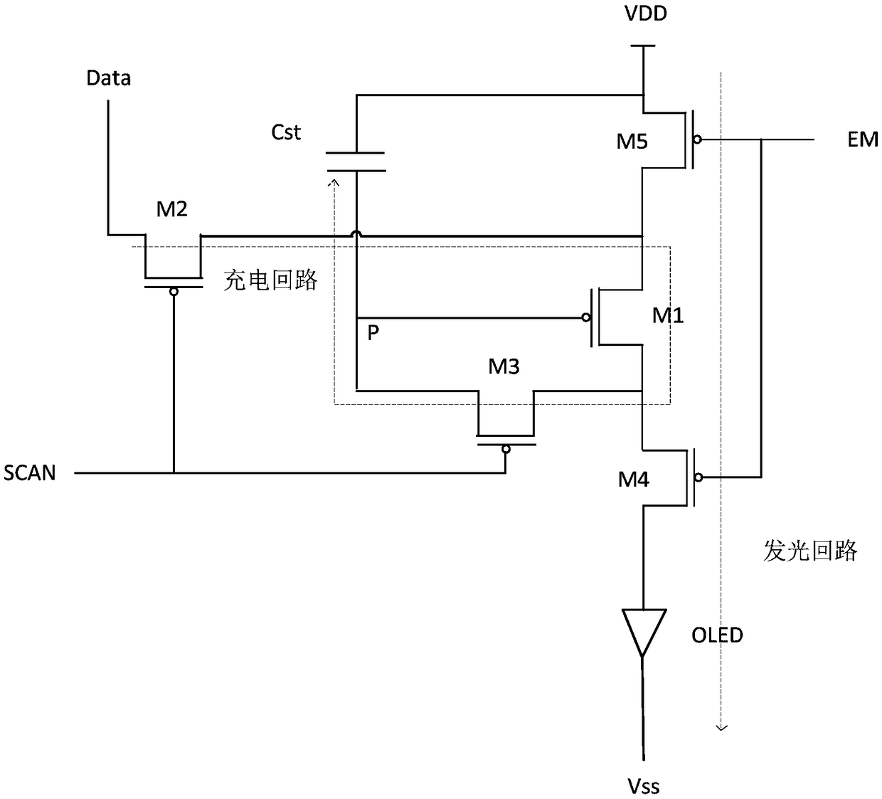 Pixel circuit and display device