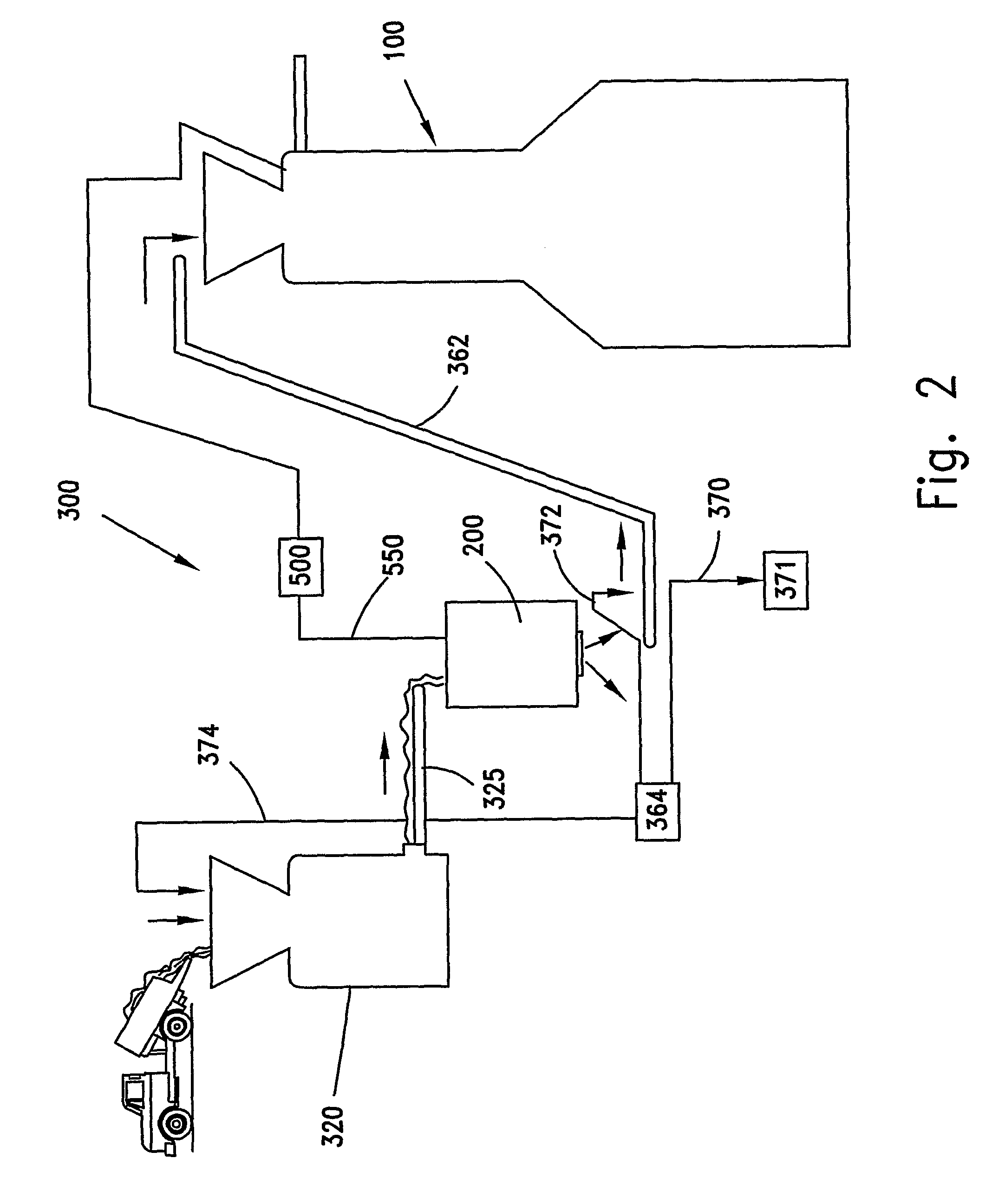 System for controlling the level of potential pollutants in a waste treatment plant
