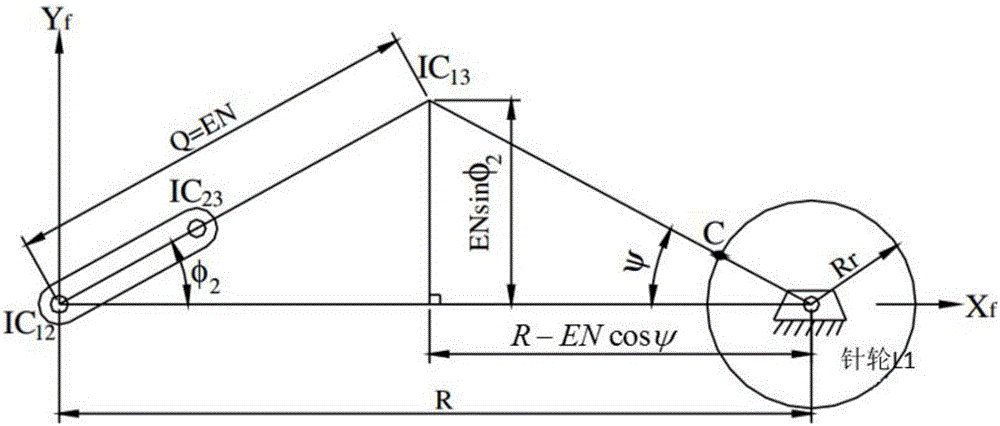 Design method for tooth profile equation of cycloidal gear based on instantaneous velocity center method