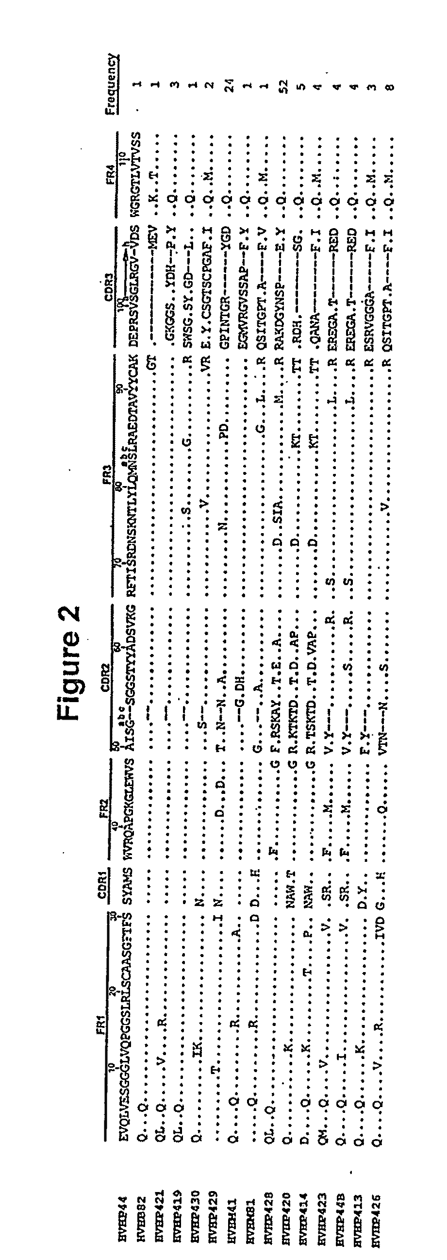 Method for isolation of soluble polypeptides