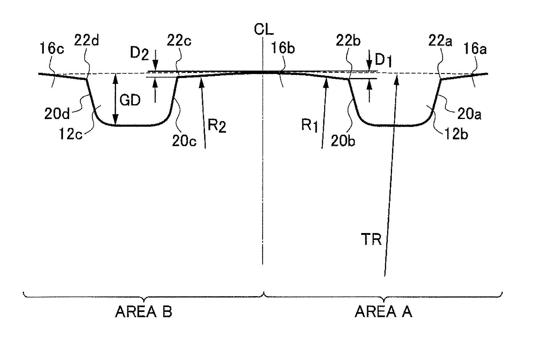 Pneumatic tire with tread having land portions defining drop lengths