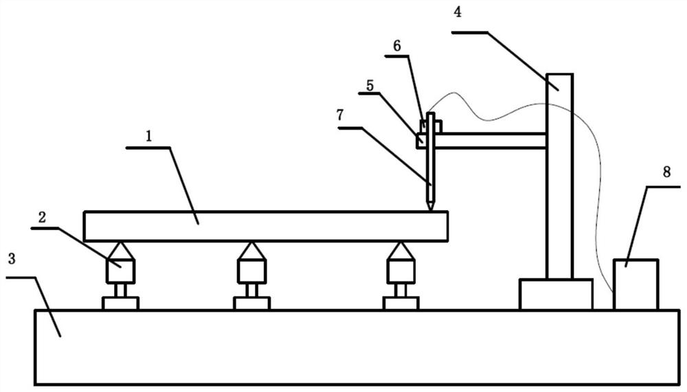 Nuclear main pump mechanical seal key component size detection device