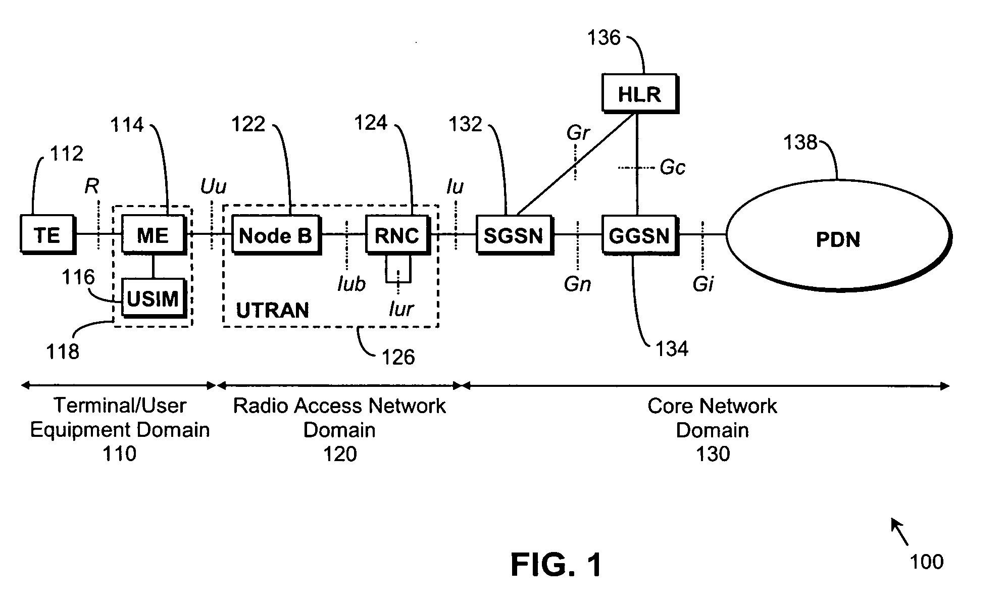 Method and arrangement for mitigation of intercell interference in a cellular communication system