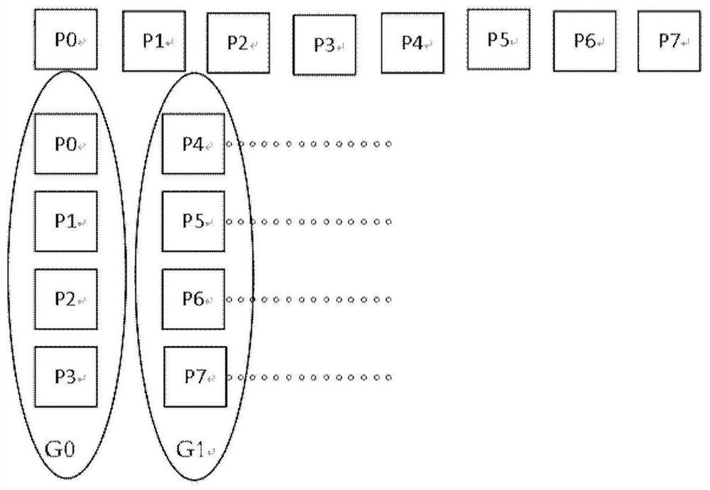 Wireless data transmission method and device