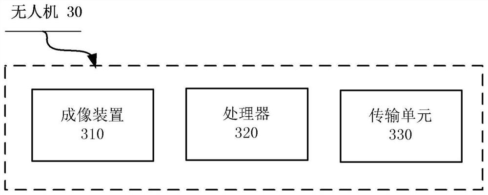 Wireless data transmission method and device