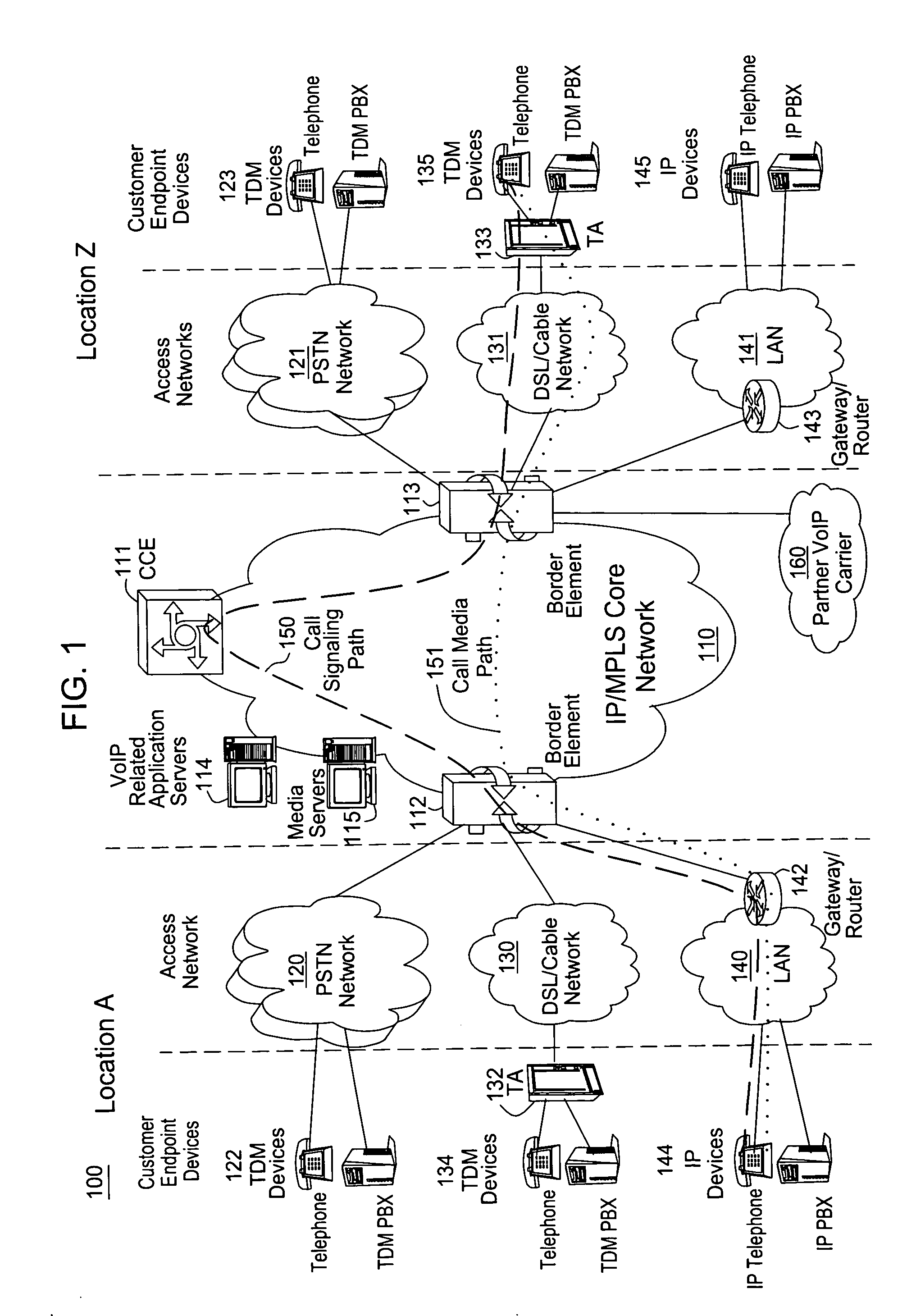 Method and apparatus for evaluating component costs in a communication network